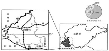 降水,诗句,地形