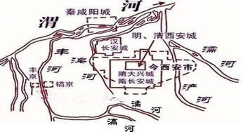 长安,诗句,地理位置