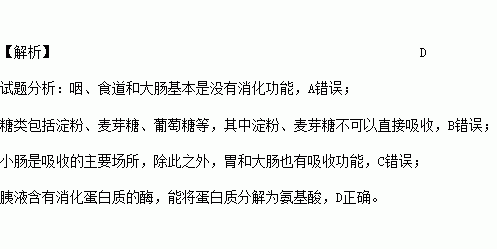 有关消化功能的诗句