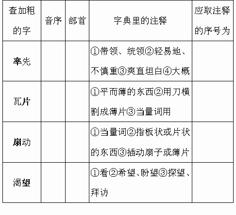 与儿童有关的诗句四字词语